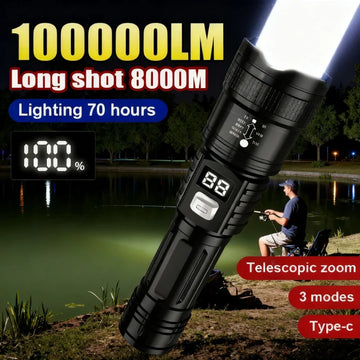 Super Bright Flashlight Rechargeable